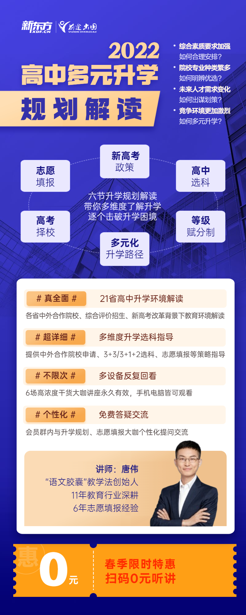 美国本科