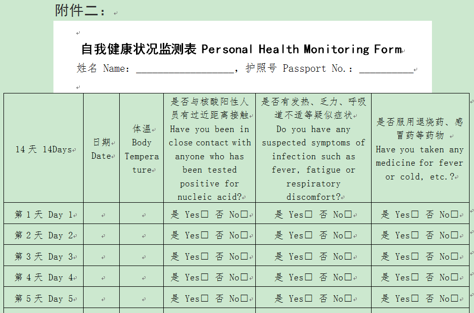 【澳洲留学】中国驻澳大使馆调整回国政策,新增核酸检测要求! 【澳洲留学】中国驻澳大使馆调整回国政策,新增核酸检测要求!