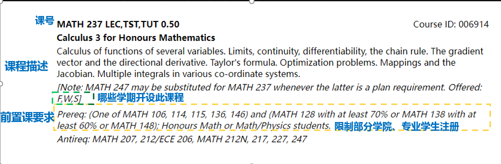 加拿大滑铁卢大学选课全攻略 加拿大滑铁卢大学选课全攻略