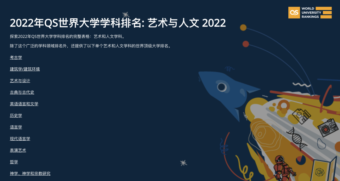 【注意】2022QS世界大学学科排行榜,新西兰大学频繁上榜! 【注意】2022QS世界大学学科排行榜,新西兰大学频繁上榜!