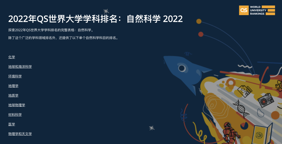 【注意】2022QS世界大学学科排行榜,新西兰大学频繁上榜! 【注意】2022QS世界大学学科排行榜,新西兰大学频繁上榜!