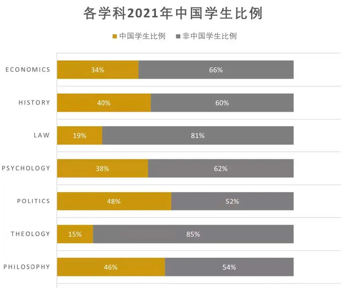 【国际竞赛】约翰洛克写作竞赛是什么?怎么参加? 【国际竞赛】约翰洛克写作竞赛是什么?怎么参加?