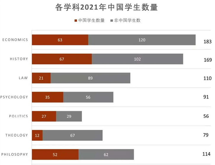 【国际竞赛】约翰洛克写作竞赛是什么?怎么参加? 【国际竞赛】约翰洛克写作竞赛是什么?怎么参加?