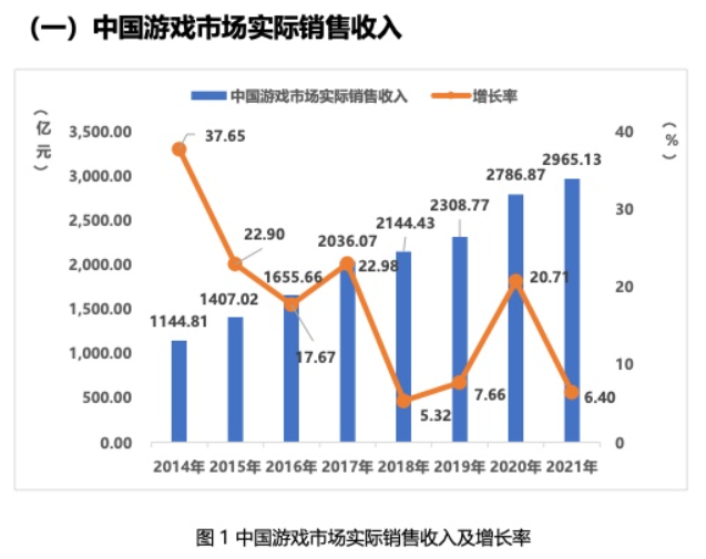 【专业指南】“投资回报率”更高的艺术专业有哪些? 【专业指南】“投资回报率”更高的艺术专业有哪些?