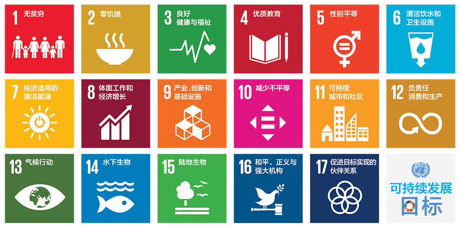 【重磅】2022年泰晤士高等教育世界大学影响力排行榜发布!(上) 【重磅】2022年泰晤士高等教育世界大学影响力排行榜发布!(上)