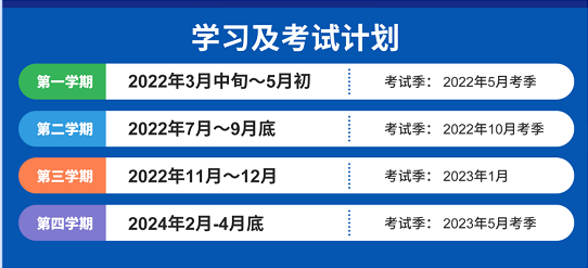 【申请攻略】国内普高学生,如何申请牛剑? 【申请攻略】国内普高学生,如何申请牛剑?