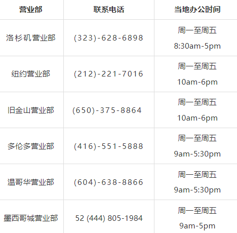 美国赴华航班信息再更新!北京入境隔离缩短,国航申请纽约北京复航? 美国赴华航班信息再更新!北京入境隔离缩短,国航申请纽约北京复航?