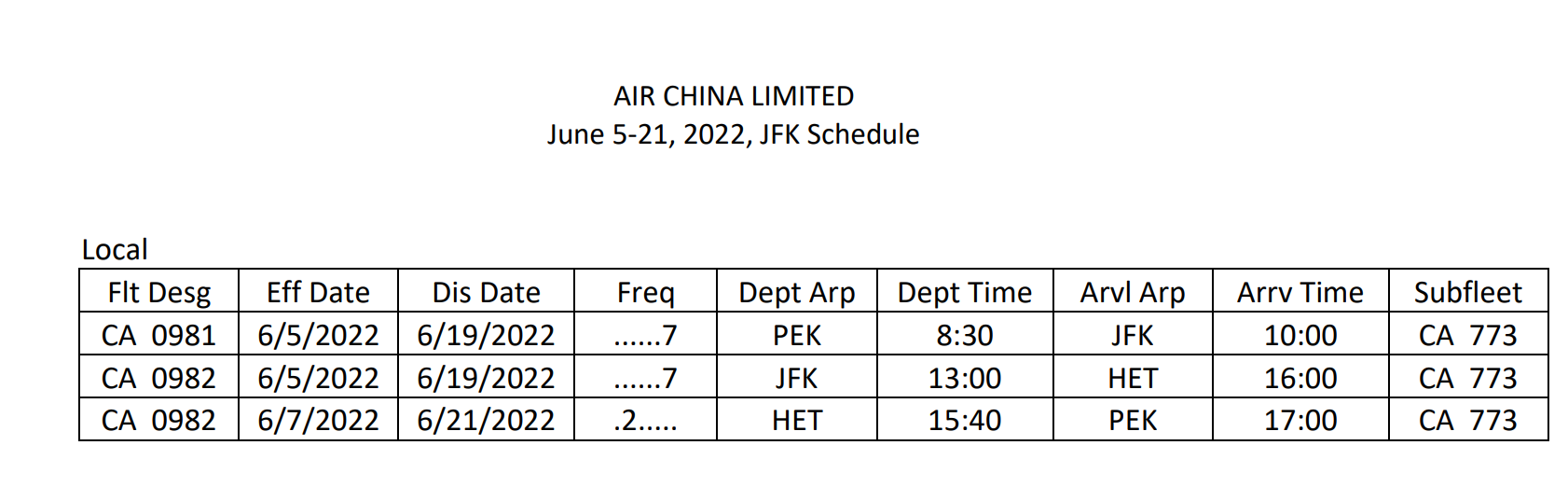 美国赴华航班信息再更新!北京入境隔离缩短,国航申请纽约北京复航? 美国赴华航班信息再更新!北京入境隔离缩短,国航申请纽约北京复航?