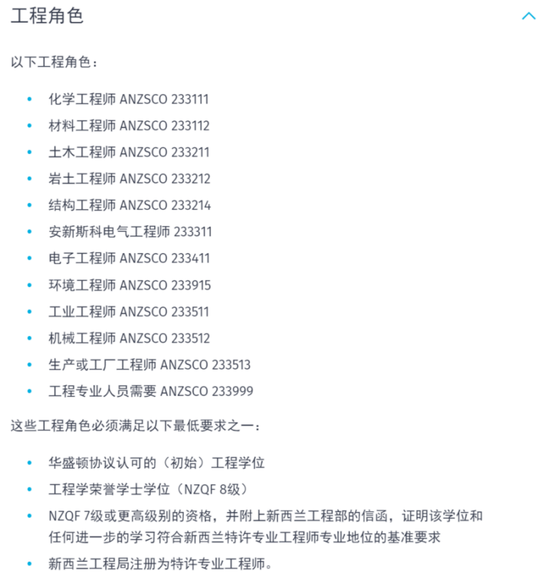 【重磅】提前2个月新西兰重开国门!所有旅客(包含留学生)皆可入境! 【重磅】提前2个月新西兰重开国门!所有旅客(包含留学生)皆可入境!