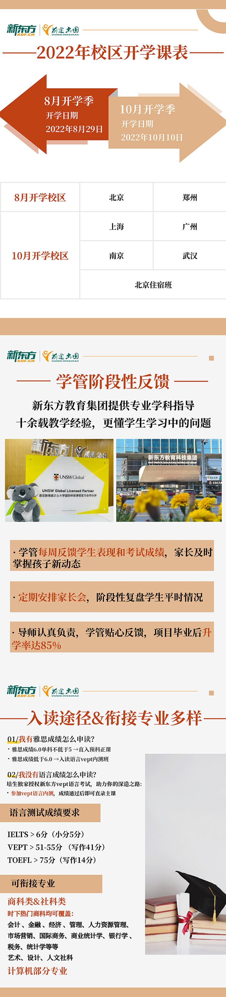 澳新留学申请
