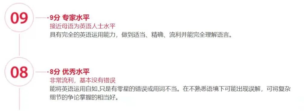 【雅思】这些学校雅思要求8分！看看里面有你的梦校吗？（英国篇）