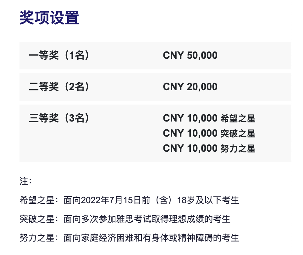 雅思新增一批考试场次,开放夜场！已开放报名！