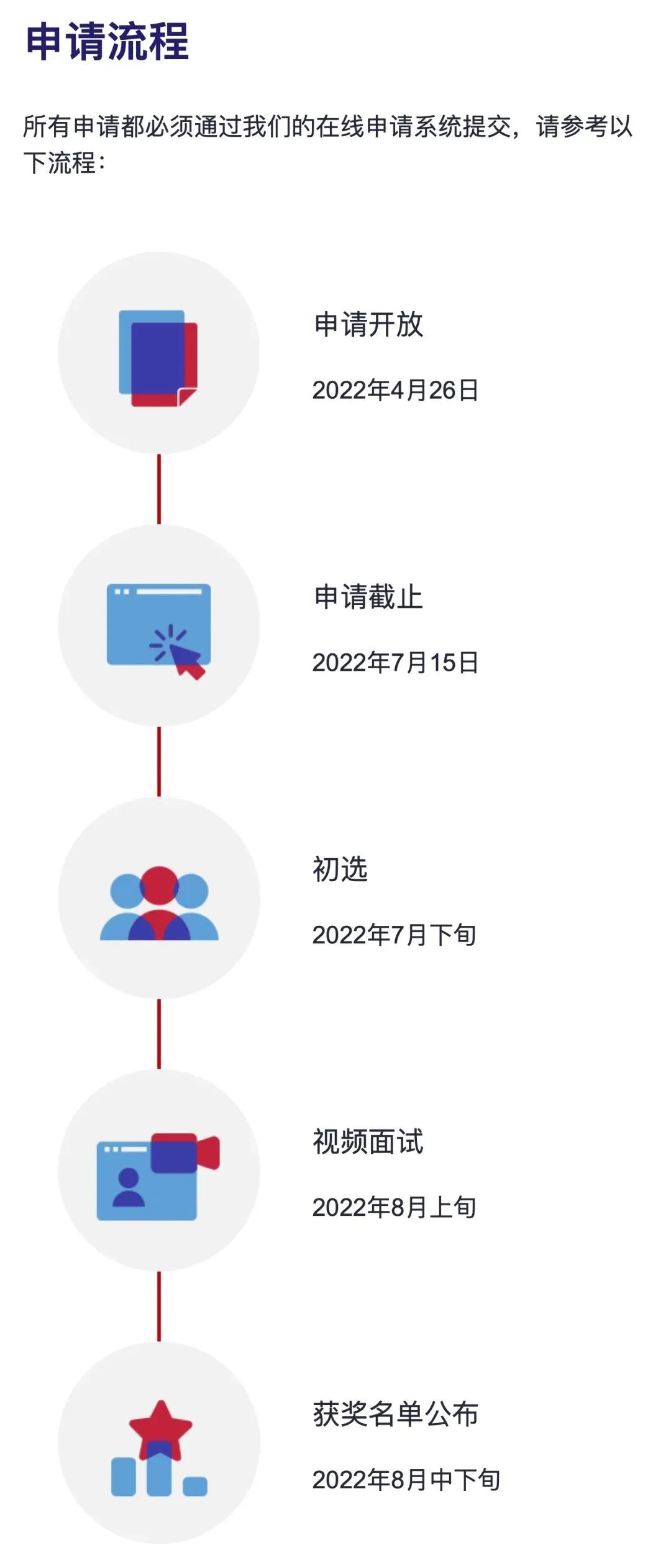 雅思新增一批考试场次,开放夜场！已开放报名！