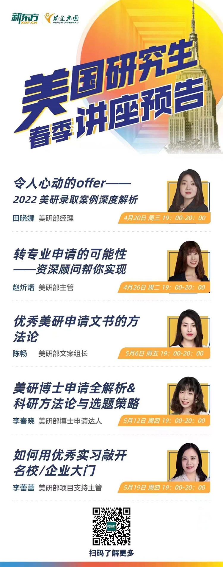 美国研究生留学申请