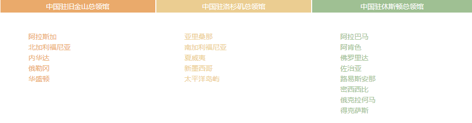 北美回国政策“松绑”!护照换发详细指南! 北美回国政策“松绑”!护照换发详细指南!