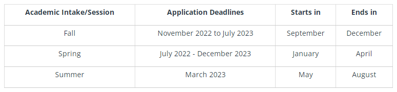 申请2023美本,IBDP学生必知的关键信息! 申请2023美本,IBDP学生必知的关键信息!