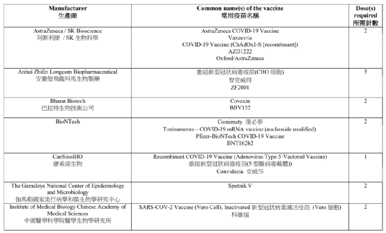 中国将有序增加国际航班!隔离政策或有重大调整,北京缩短至7+7? 中国将有序增加国际航班!隔离政策或有重大调整,北京缩短至7+7?