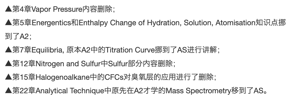 【重要】A Level考纲更新!难度竟然降低了? 【重要】A Level考纲更新!难度竟然降低了?