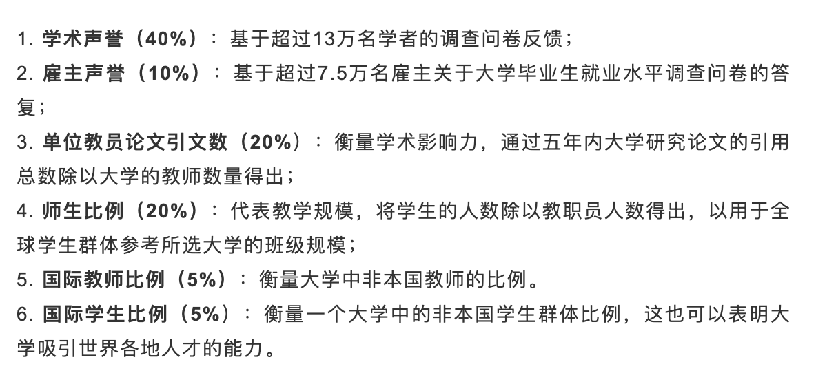 【聚焦】昆士兰大学连续5年稳居世界前五十！内附高考直录要求
