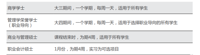 【高校指南】怀卡托大学：新西兰留学优选大学！