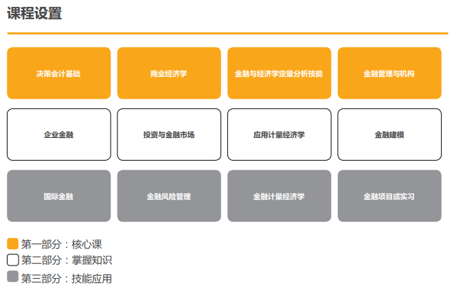 【高校指南】怀卡托大学：新西兰留学优选大学！