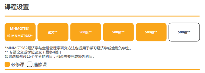 【高校指南】怀卡托大学：新西兰留学优选大学！