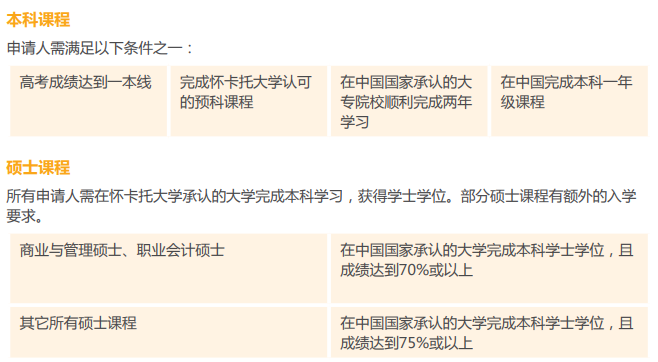 【高校指南】怀卡托大学：新西兰留学优选大学！