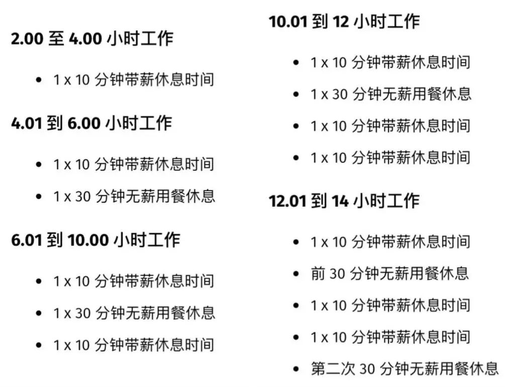 【留学打工】干货!解读新西兰留学生打工政策 【留学打工】干货!解读新西兰留学生打工政策