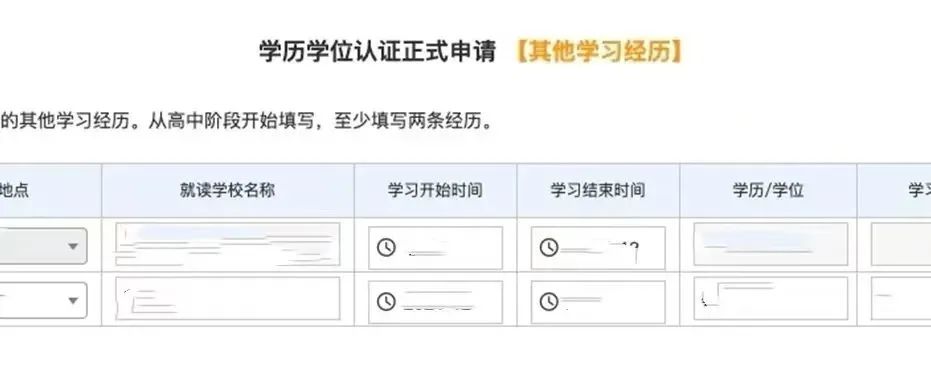 留学学历认证又双叒叕有变动!海外学历必须提供证明信! 留学学历认证又双叒叕有变动!海外学历必须提供证明信!