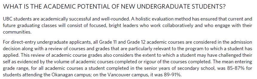 加拿大UBC2021-22年度录取数据解析