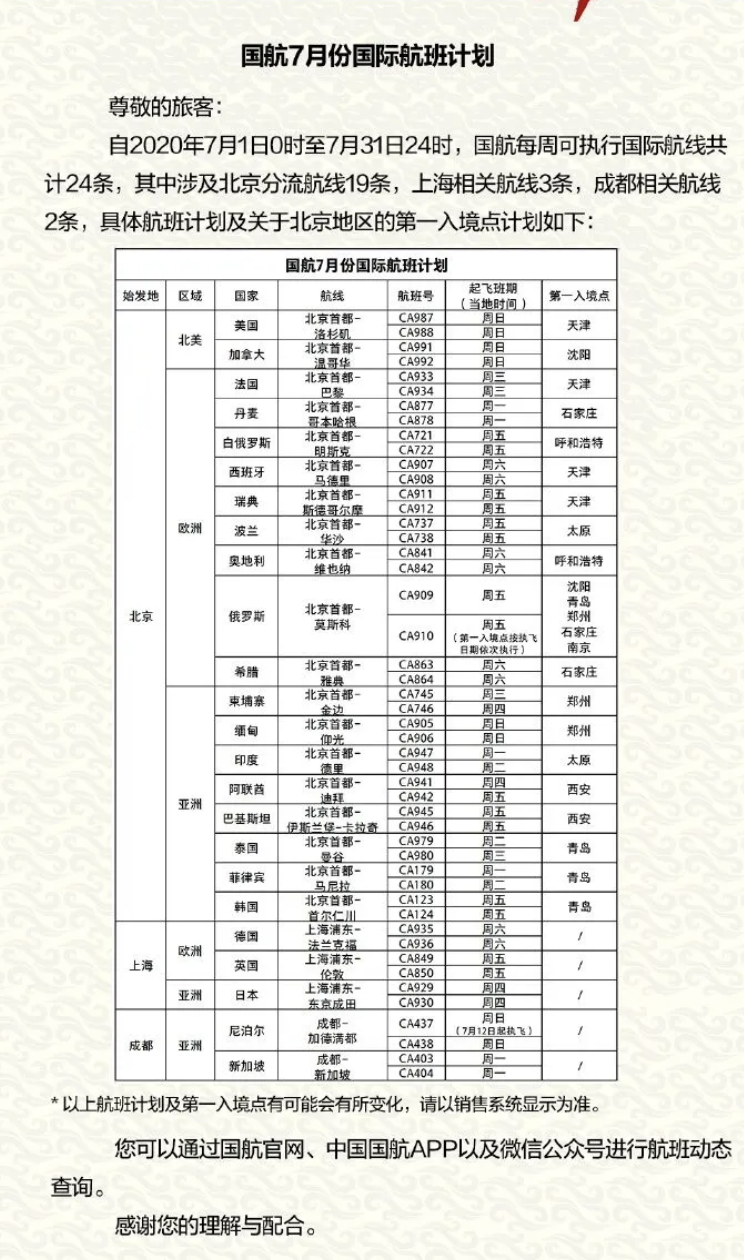 中国官宣全面放宽入境!华人终于等到了! 中国官宣全面放宽入境!华人终于等到了!