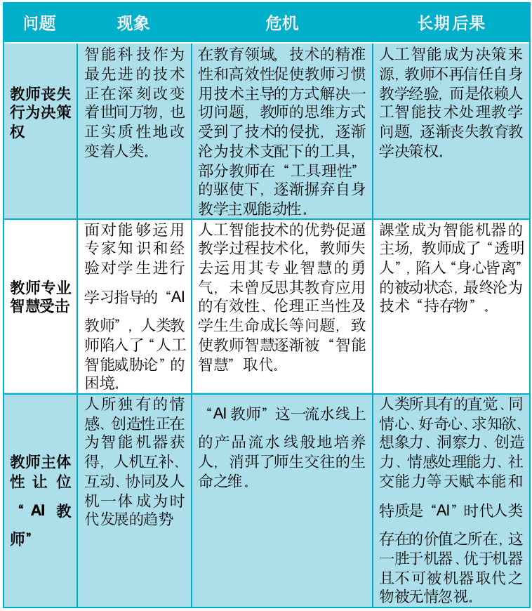 人工智能时代,JHU的这个项目带你与时俱进! 人工智能时代,JHU的这个项目带你与时俱进!