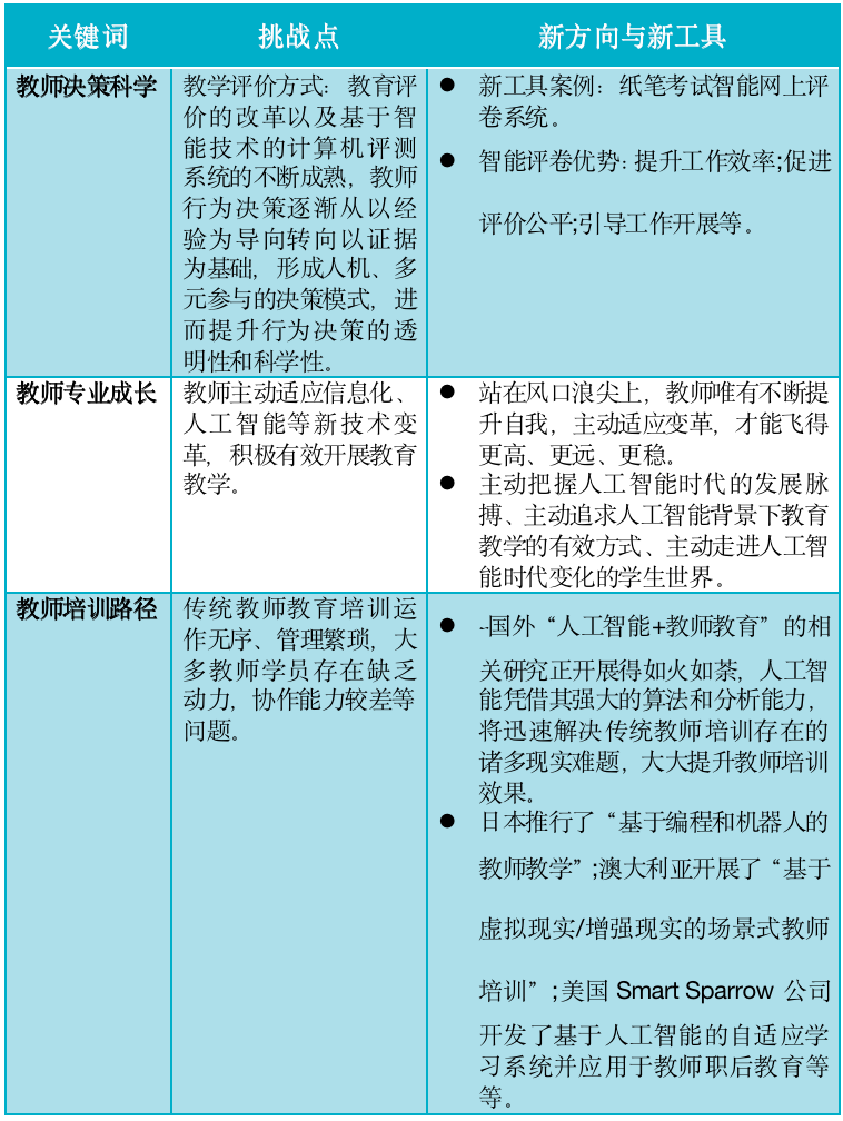 人工智能时代,JHU的这个项目带你与时俱进! 人工智能时代,JHU的这个项目带你与时俱进!
