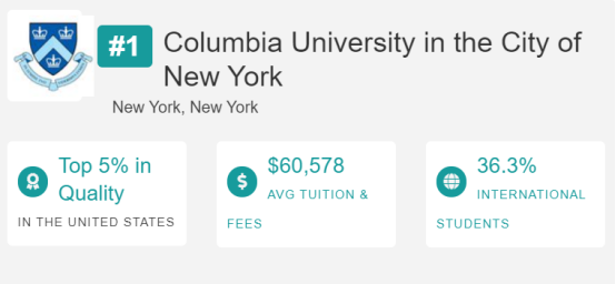 college factual美国大学排行