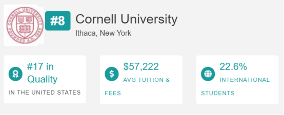college factual美国大学排行 college factual美国大学排行