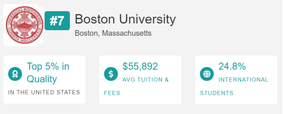 college factual美国大学排行 college factual美国大学排行