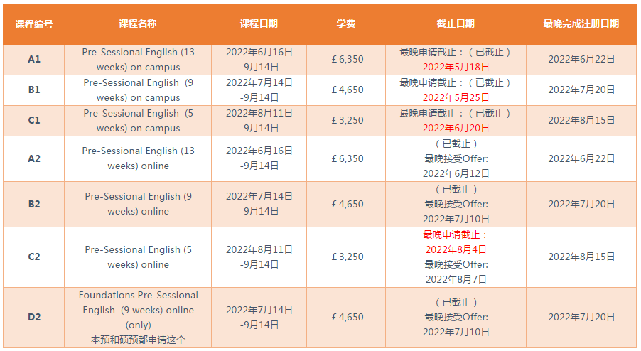 【语言班】伦敦玛丽女王大学5周线上语言班依然开放申请 【语言班】伦敦玛丽女王大学5周线上语言班依然开放申请
