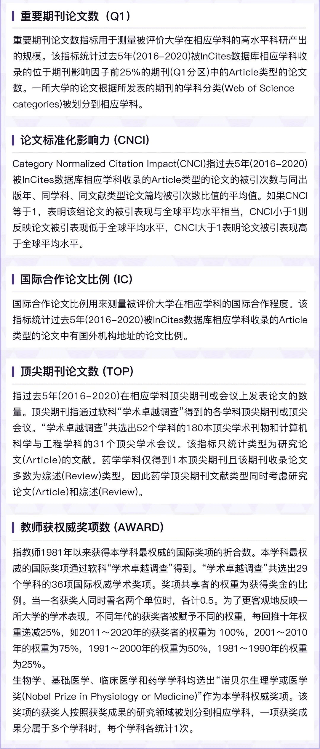 【重磅】2022软科世界学科榜单发布！英国排第三！