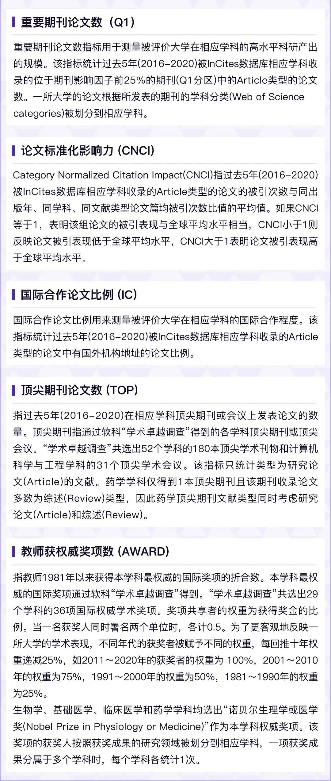 2022软科世界学科排行榜发布!美国在32个学科中夺冠! 2022软科世界学科排行榜发布!美国在32个学科中夺冠!