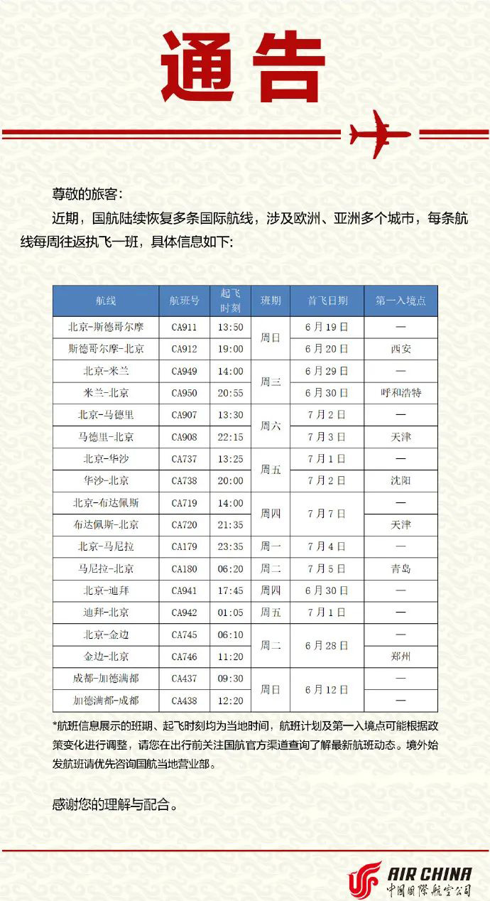 回国机票价格跳水！多条直飞北京国际航线恢复！