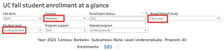 UCB商学院推出四年制本科商科项目,新生可直接申请! UCB商学院推出四年制本科商科项目,新生可直接申请!