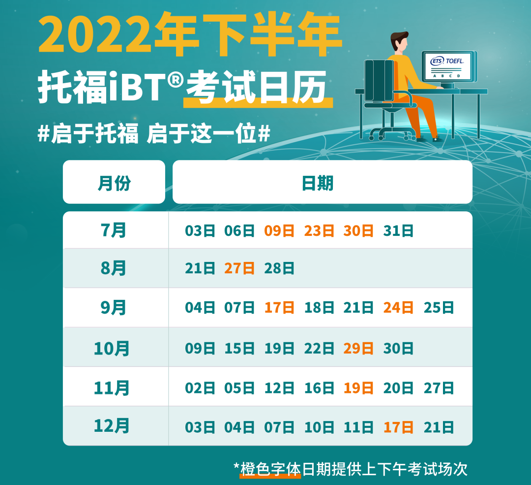 托福考试出分时间正式缩短为4天！