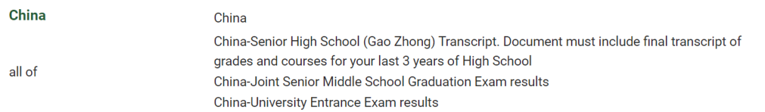 想去加拿大前十高校读本科,入学途径有哪些? 想去加拿大前十高校读本科,入学途径有哪些?