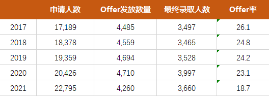 ãææ°ãéç£ï¼åæ¡¥å¤§å­¦åå¸æ¬ç§ææ°å½åæ¥åï¼