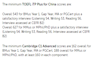 【专业指南】2022年QS学科排行榜解析之表演艺术
