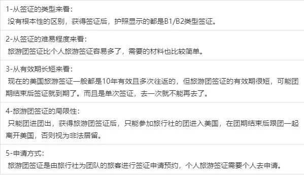 美国签证攻略,32个签证问题,帮你解决各种疑问! 美国签证攻略,32个签证问题,帮你解决各种疑问!