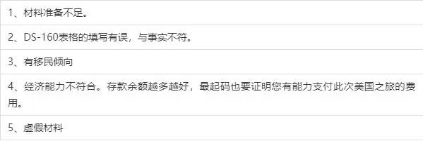美国签证攻略,32个签证问题,帮你解决各种疑问! 美国签证攻略,32个签证问题,帮你解决各种疑问!