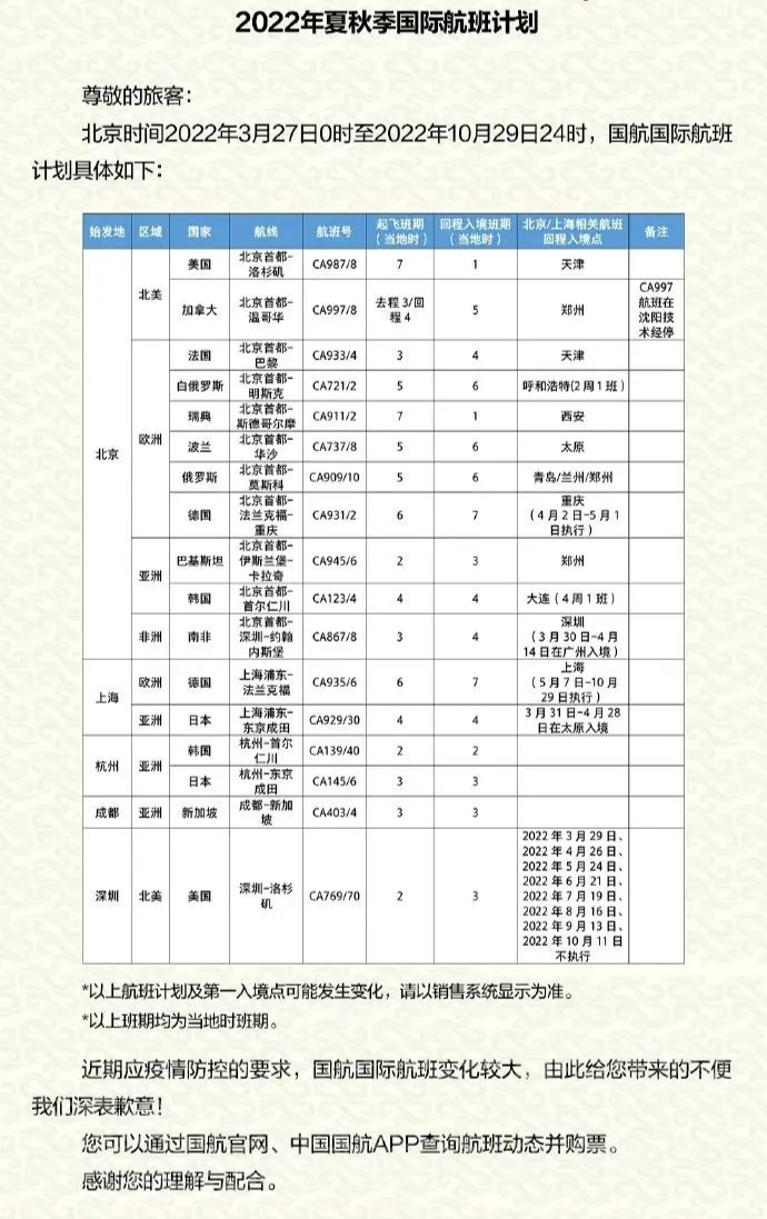 å½éèªç­âçæ­âæºå¶éå¤§è°æ´ï¼åå½å®¹æäºï¼