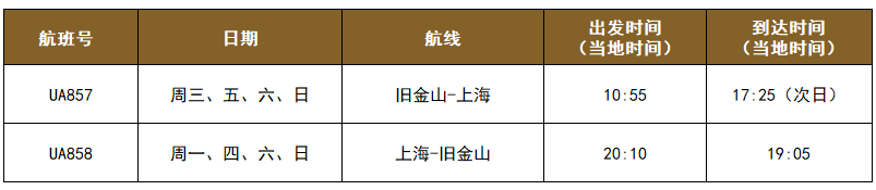 å½éèªç­âçæ­âæºå¶éå¤§è°æ´ï¼åå½å®¹æäºï¼