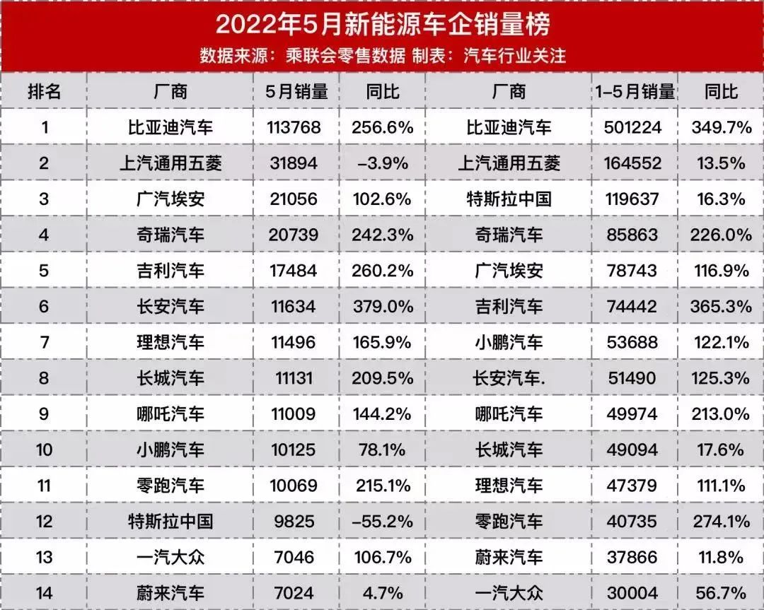 专业盘点 | 新能源与节能环保行业